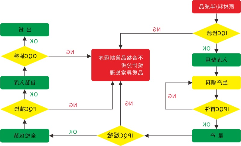 系统.jpg